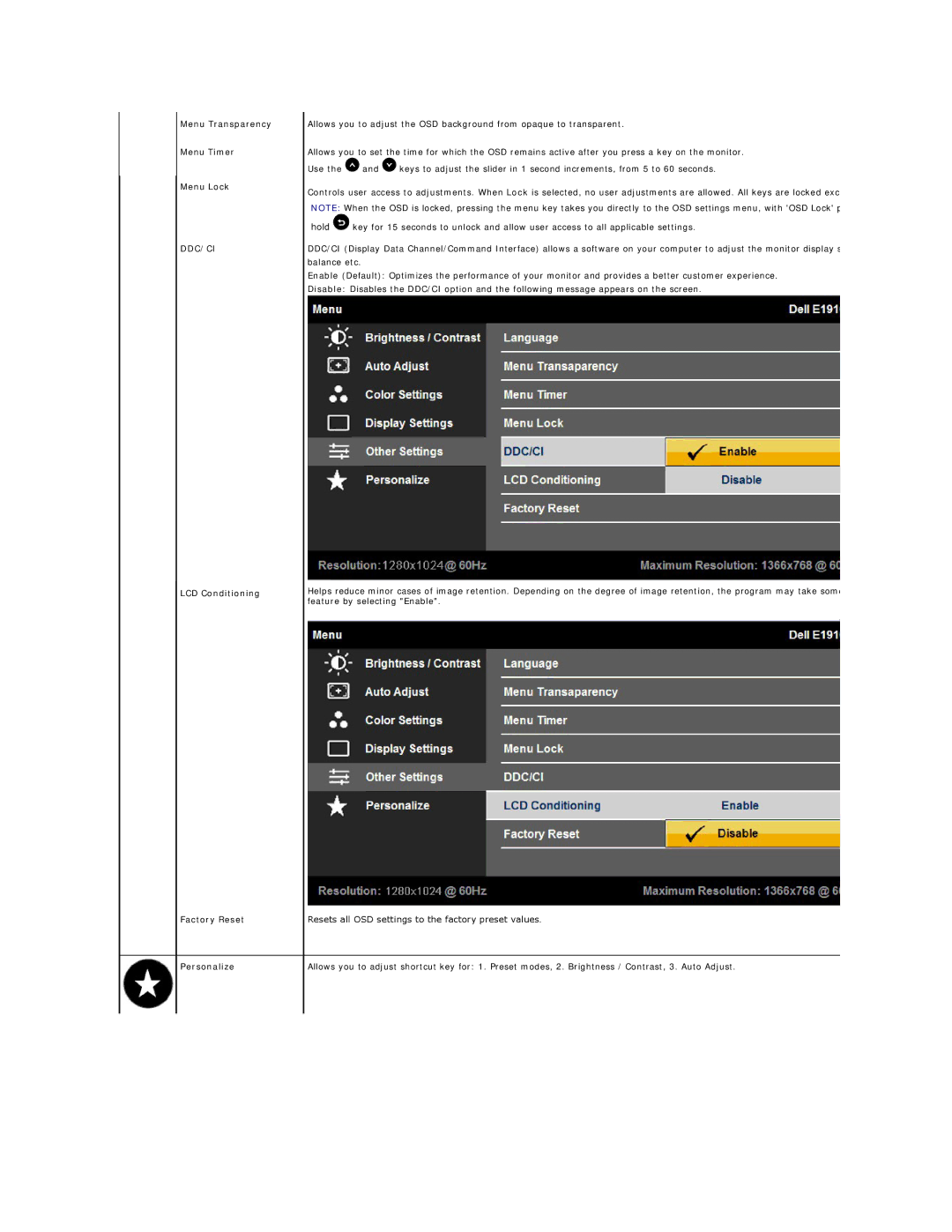 Dell E1910H appendix Menu Transparency Menu Timer Menu Lock, Ddc/Ci, LCD Conditioning Factory Reset Personalize 