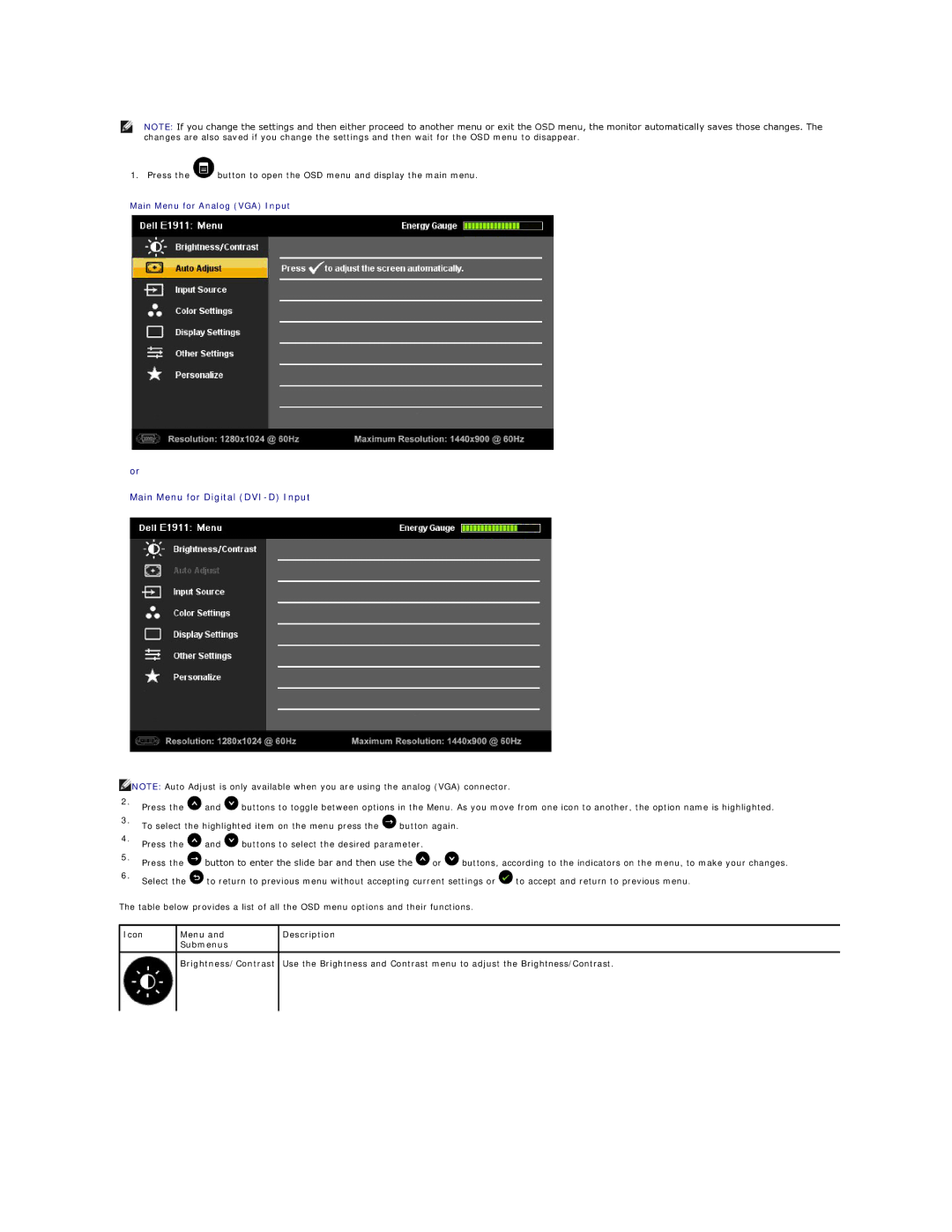 Dell E1911F, E1911C appendix Main Menu for Digital DVI-D Input 