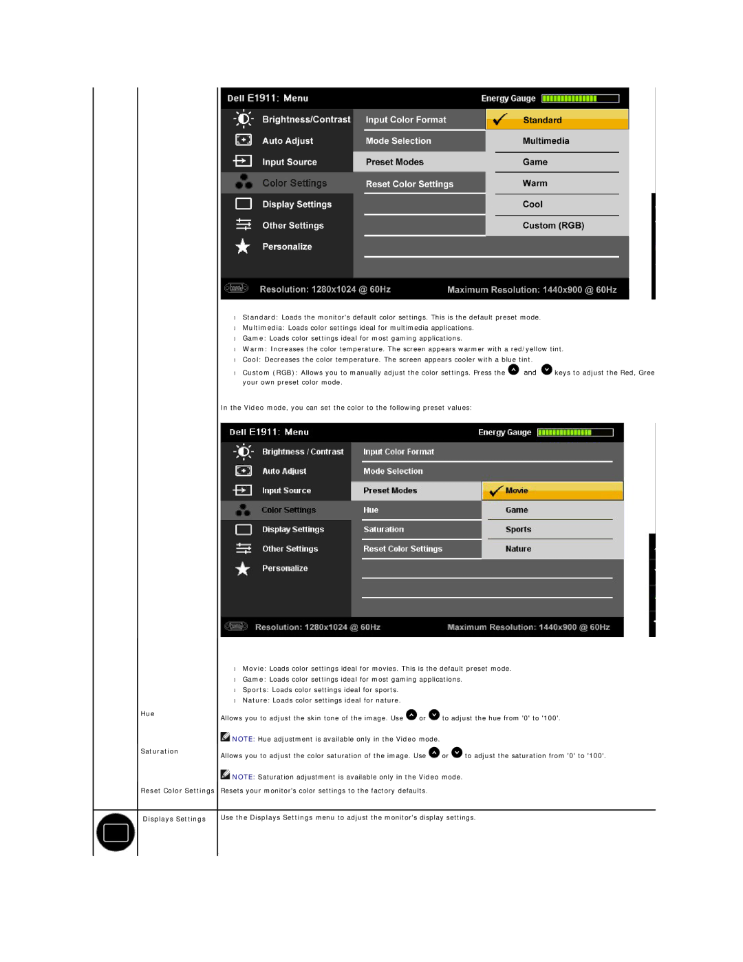 Dell E1911F, E1911C appendix Hue Saturation Reset Color Settings Displays Settings 