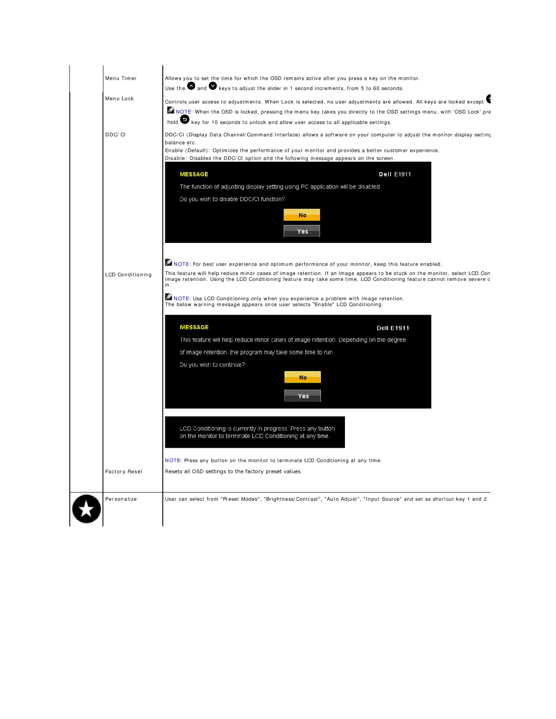 Dell E1911F, E1911C appendix Menu Timer Menu Lock, LCD Conditioning Factory Reset Personalize 