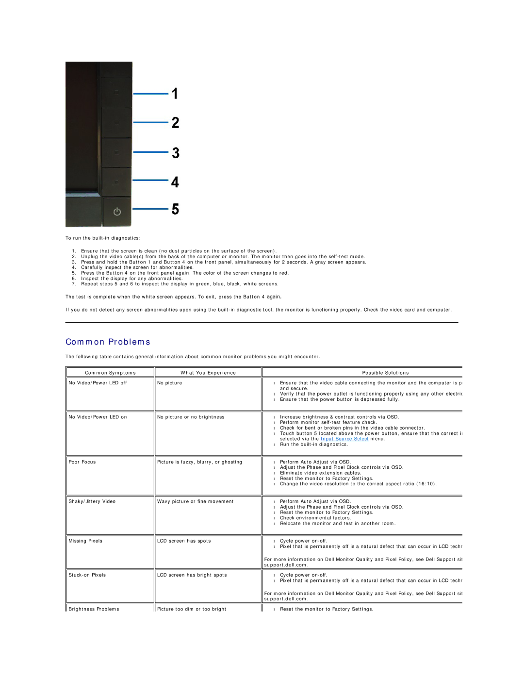 Dell E1911F appendix Common Problems, Common Symptoms, What You Experience, Possible Solutions 