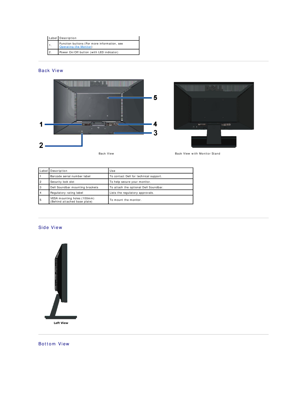 Dell E1911F appendix Back View, Side View, Bottom View, Left View 