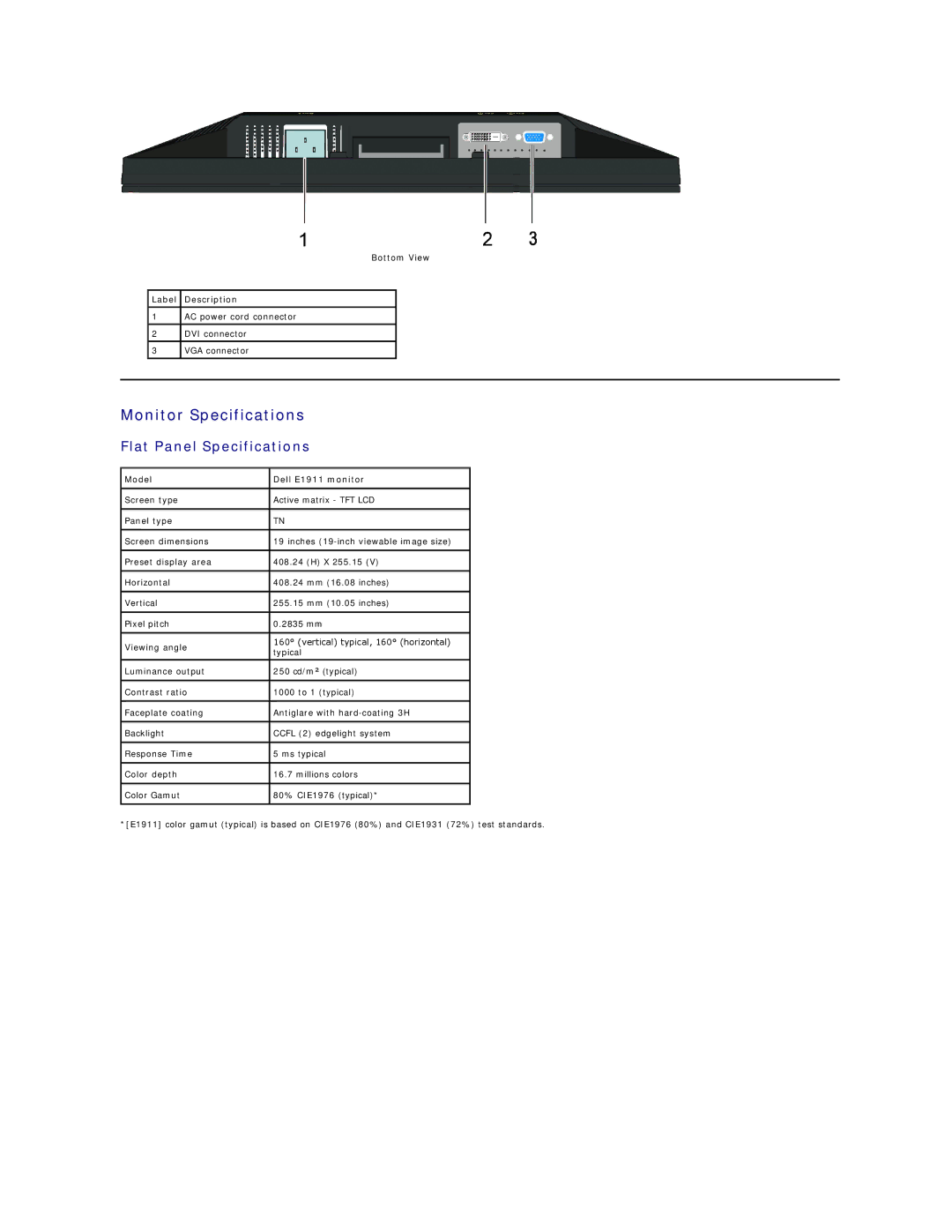 Dell E1911F Monitor Specifications, Flat Panel Specifications, Bottom View Label Description, Model Dell E1911 monitor 