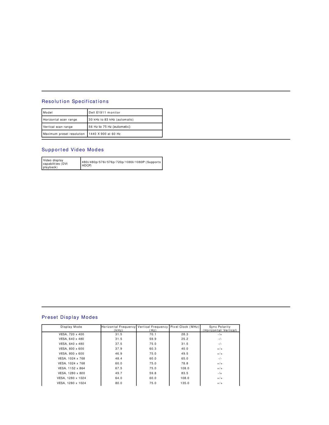 Dell E1911F appendix Resolution Specifications, Supported Video Modes, Preset Display Modes 