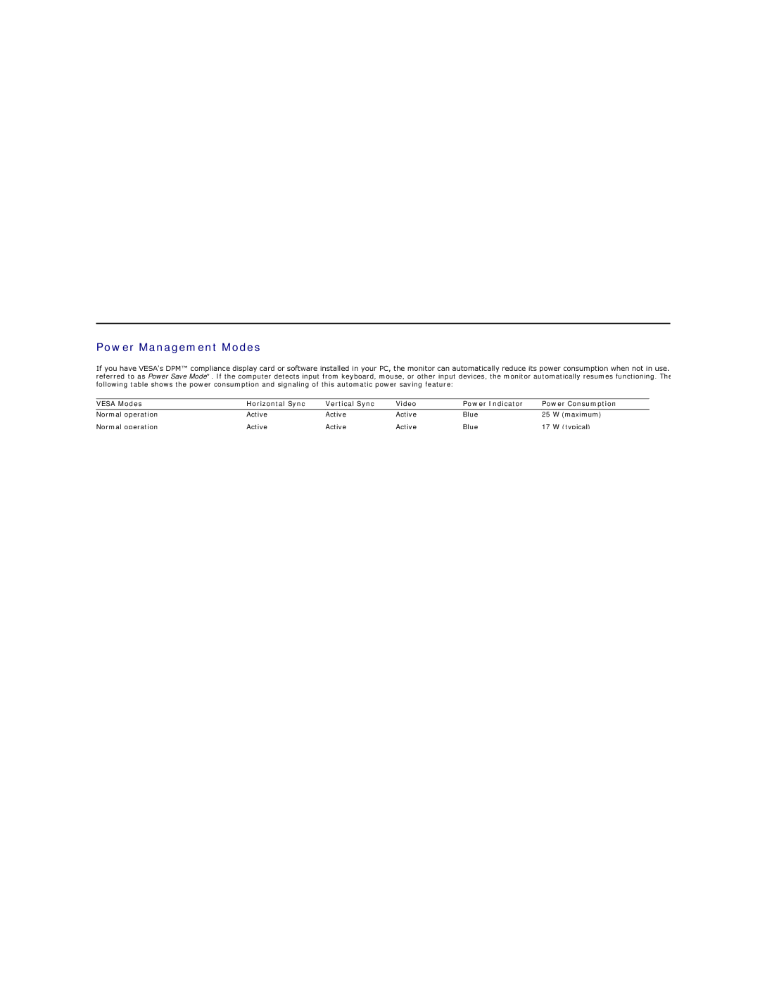 Dell E1911F appendix Power Management Modes 