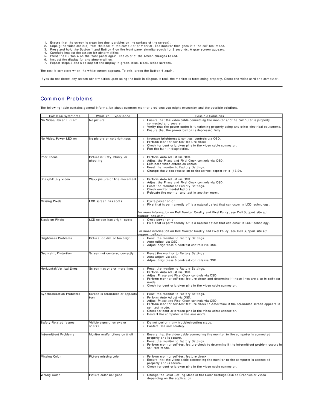 Dell E1912HC appendix Common Problems, Common Symptoms What You Experience Possible Solutions, Support.dell.com 