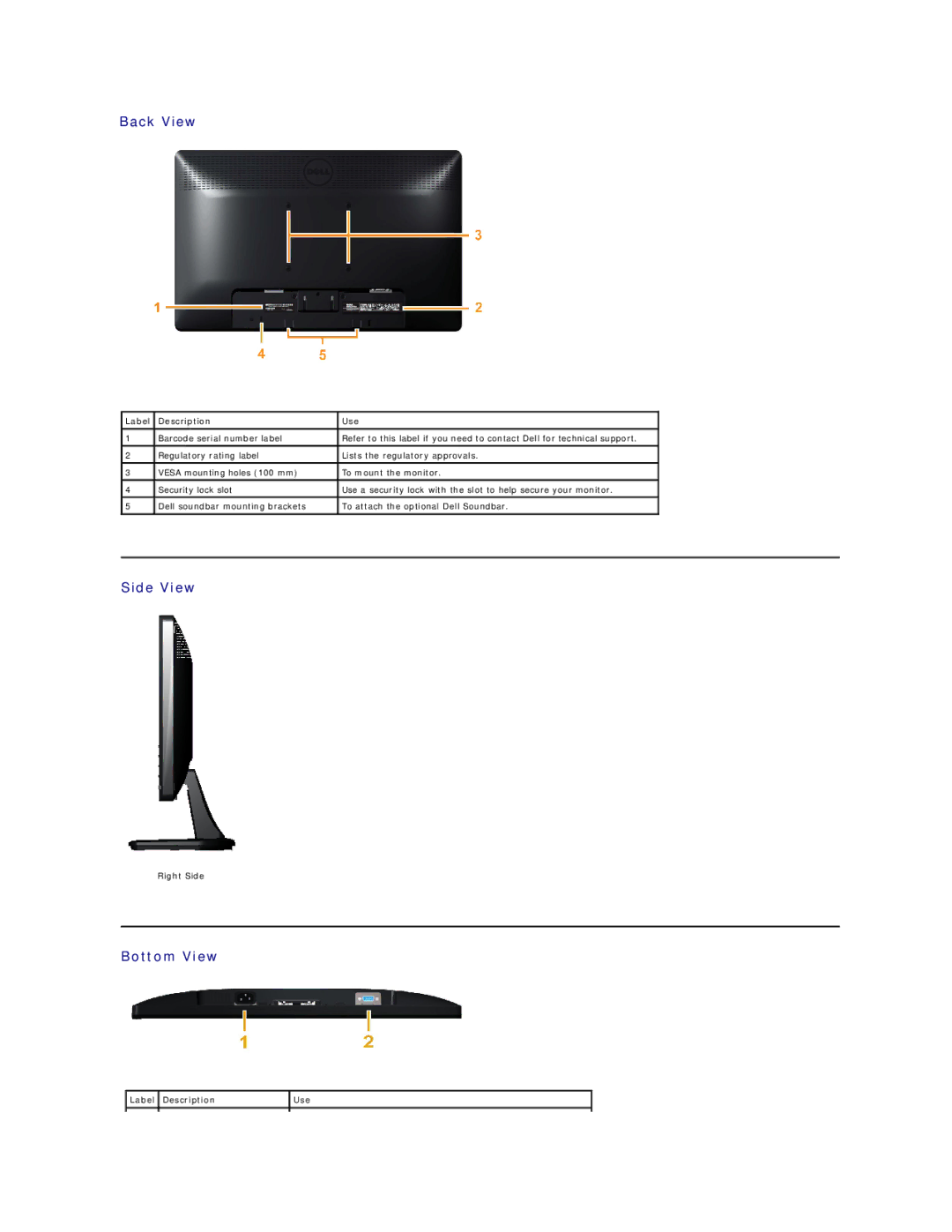 Dell E1912HC appendix Back View, Side View, Bottom View, Label Description Use, Right Side 