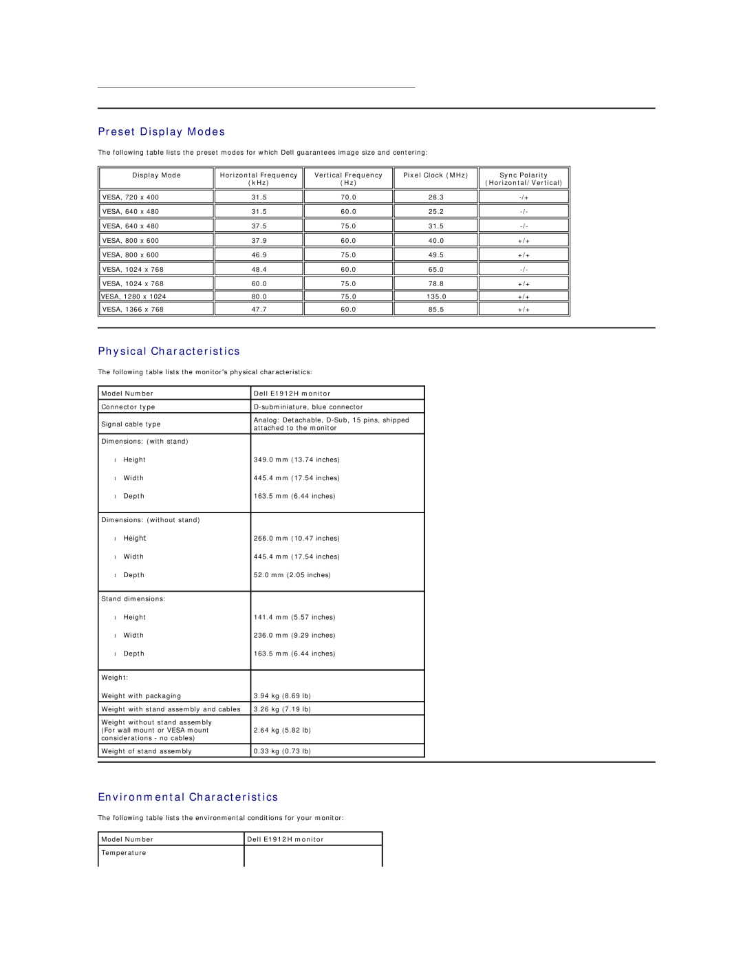 Dell E1912HC appendix Preset Display Modes, Physical Characteristics, Environmental Characteristics, Horizontal Frequency 