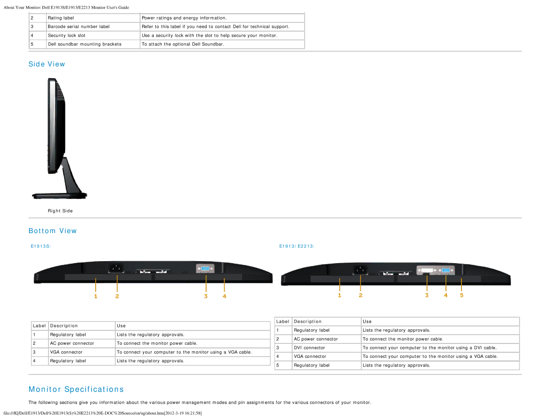 Dell E1913 appendix Side View, Bottom View, Right Side, Label Description Use 