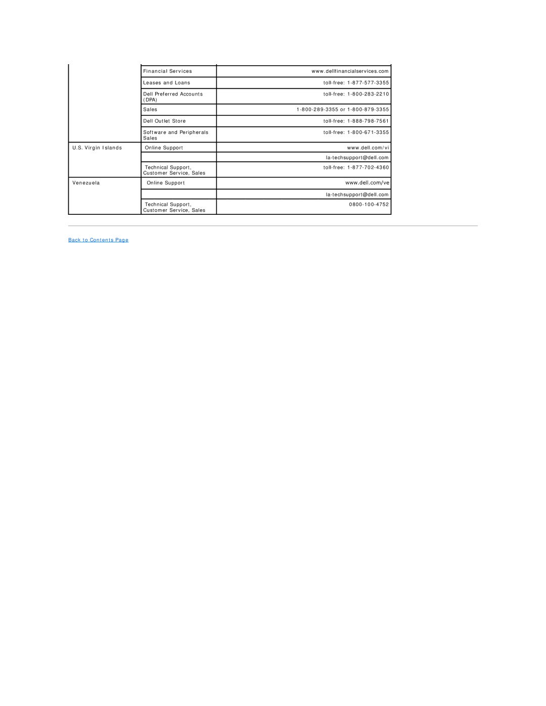 Dell E198FP appendix Financial Services, Virgin Islands, Venezuela 