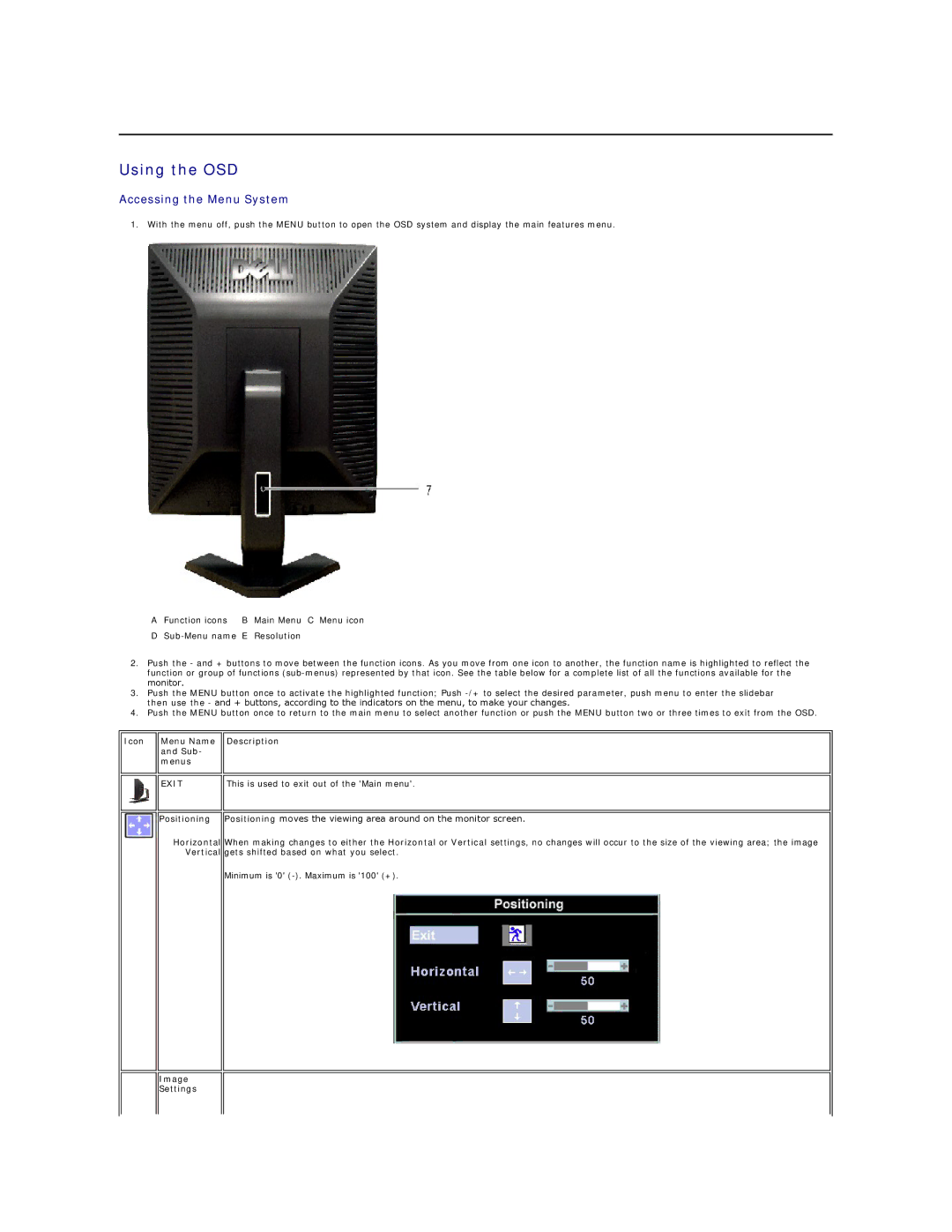 Dell E198FP appendix Using the OSD, Icon Menu Name and Sub- menus, Exit, Positioning Horizontal Vertical Description 