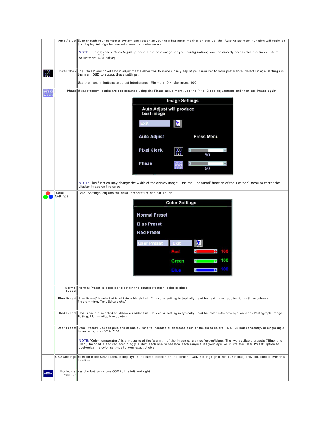 Dell E198FP appendix Color Settings, Preset, Position 