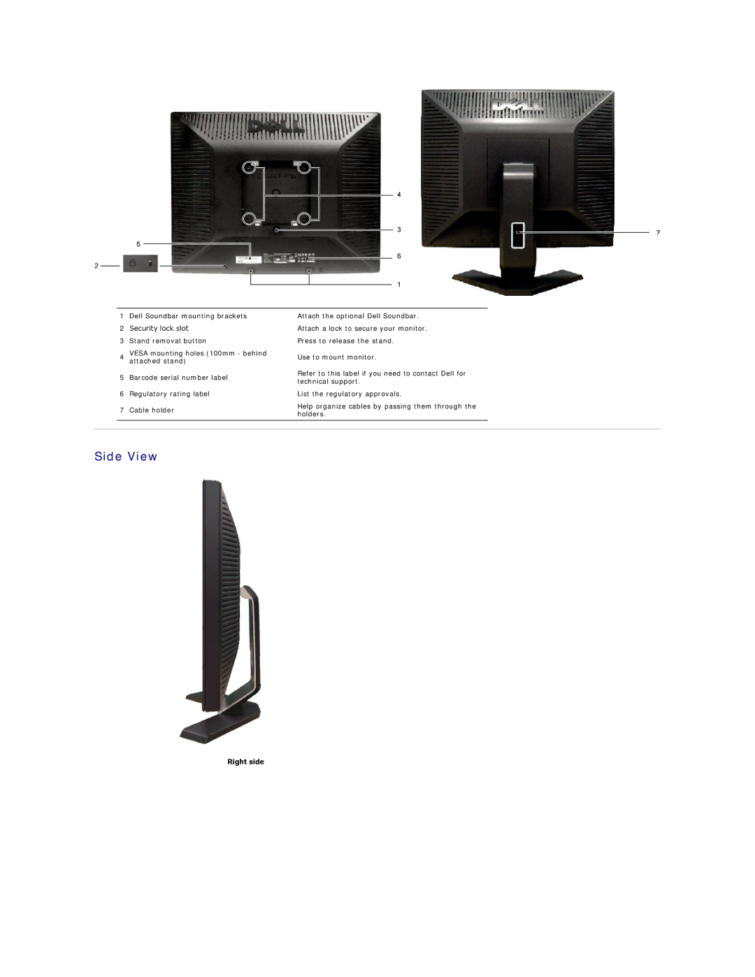 Dell E198FP appendix Side View, Right side 