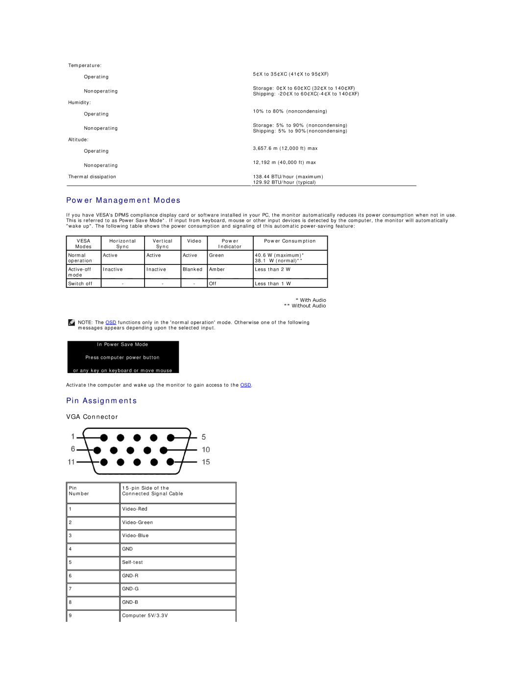 Dell E198FP appendix Power Management Modes, Pin Assignments, Vesa, Pin Number Pin Side of the Connected Signal Cable 