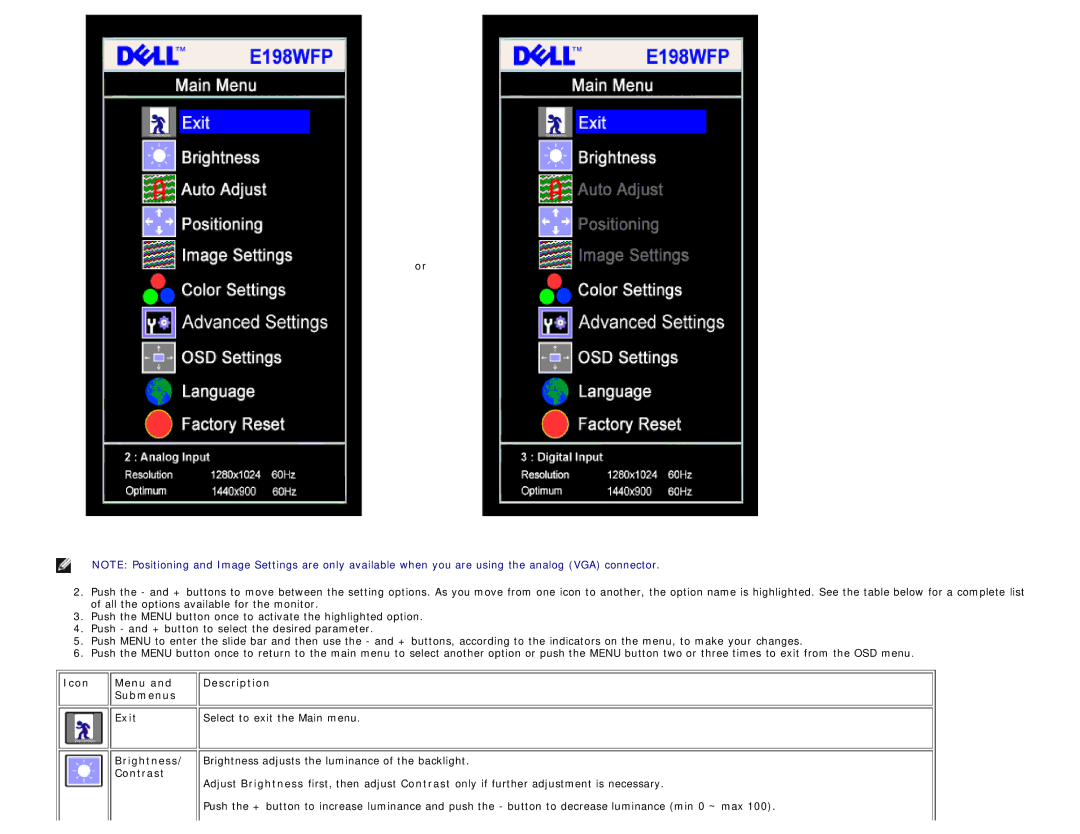 Dell E198WFP appendix Icon Menu Description Submenus Exit, Contrast 