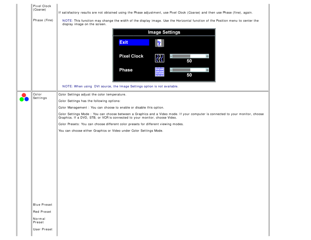 Dell E198WFP appendix Pixel Clock 