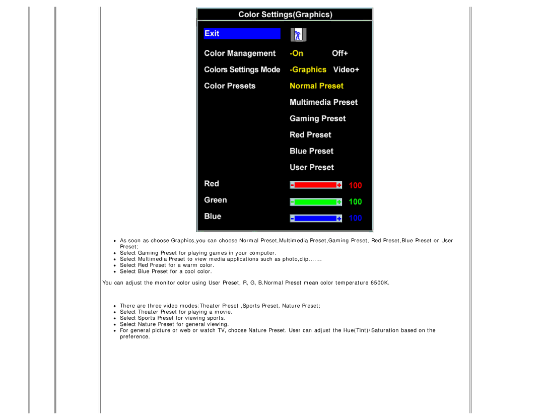 Dell E198WFP appendix 