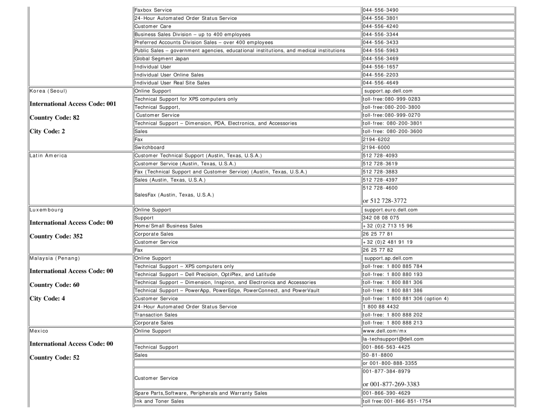 Dell E198WFP appendix Korea Seoul, Latin America Luxembourg, Malaysia Penang, Mexico 