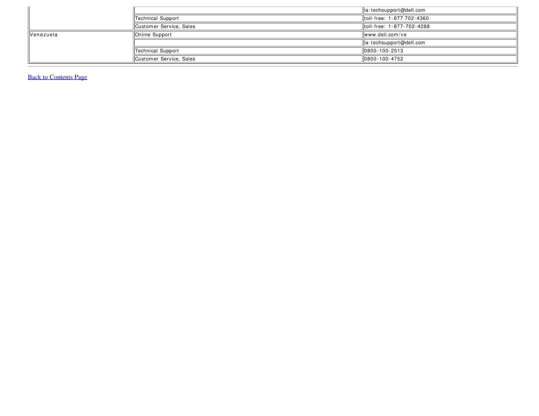 Dell E198WFP appendix Venezuela 