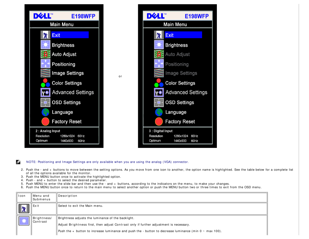 Dell E198WFP appendix Icon, Menu and, Description, Submenus, Exit, Contrast 