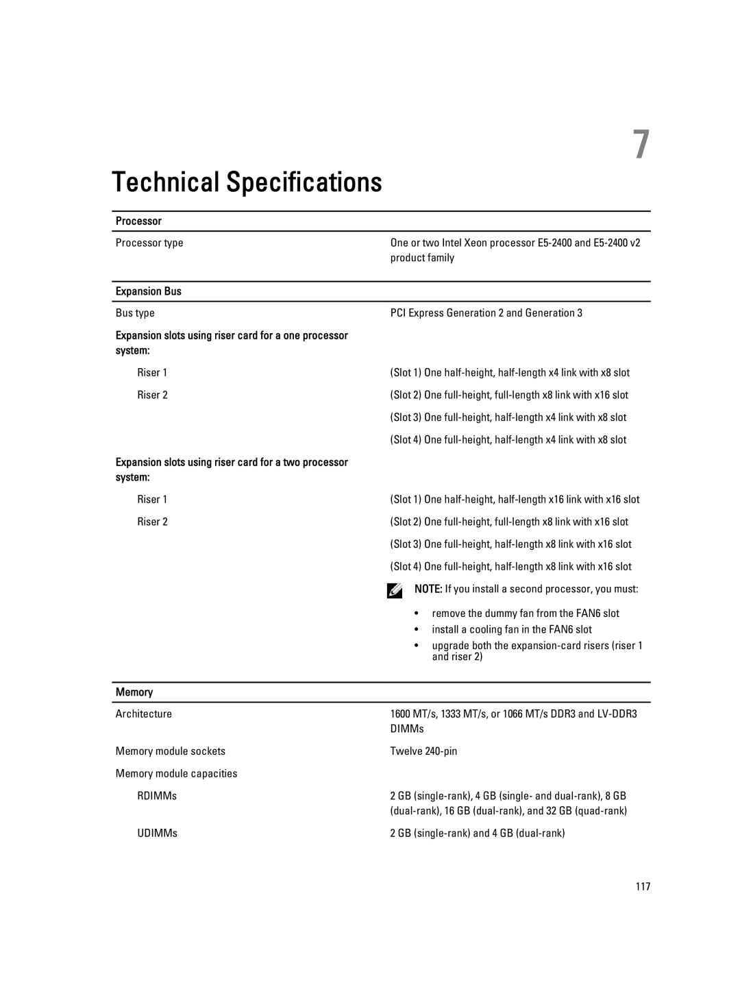 Dell R520, E19S owner manual Expansion Bus, Memory 