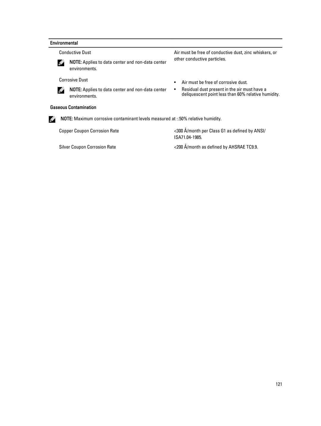 Dell R520, E19S owner manual Gaseous Contamination 