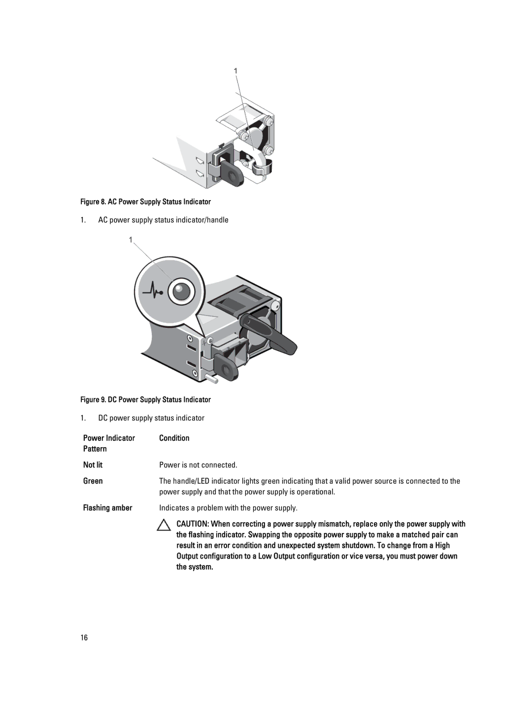 Dell E19S, R520 owner manual AC power supply status indicator/handle, DC power supply status indicator 