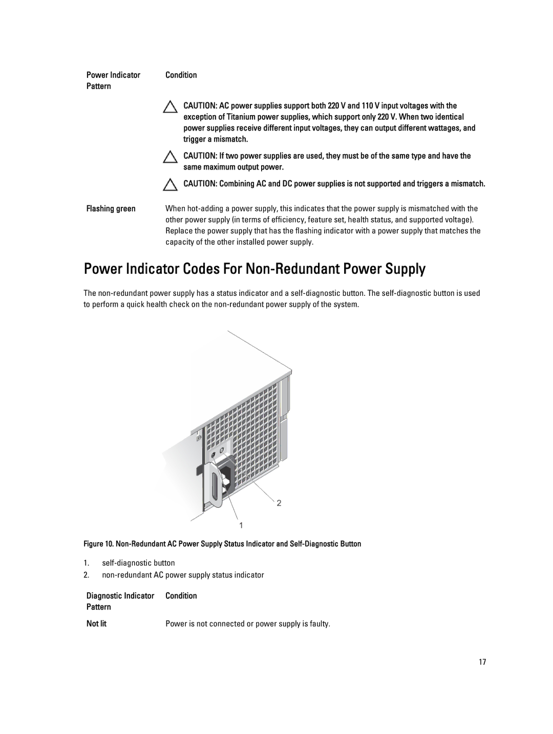 Dell R520, E19S owner manual Power Indicator Codes For Non-Redundant Power Supply 