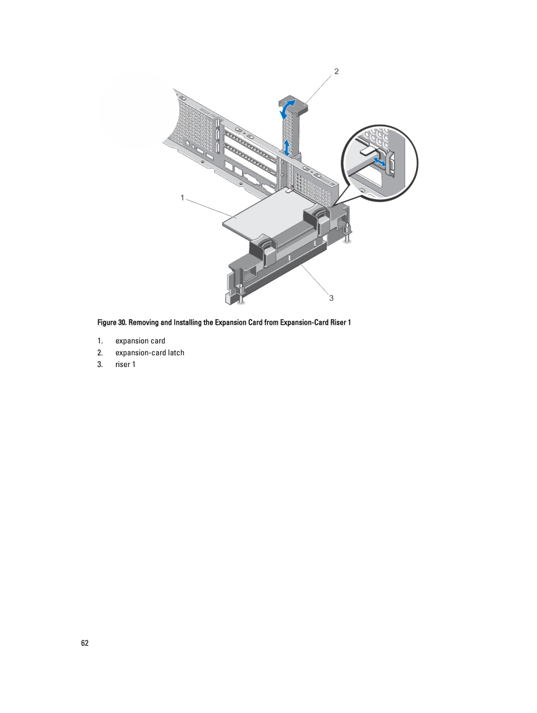 Dell E19S, R520 owner manual Expansion card Expansion-card latch Riser 