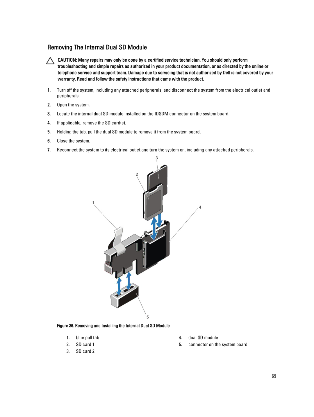 Dell R520, E19S owner manual Removing The Internal Dual SD Module, Blue pull tab Dual SD module SD card 