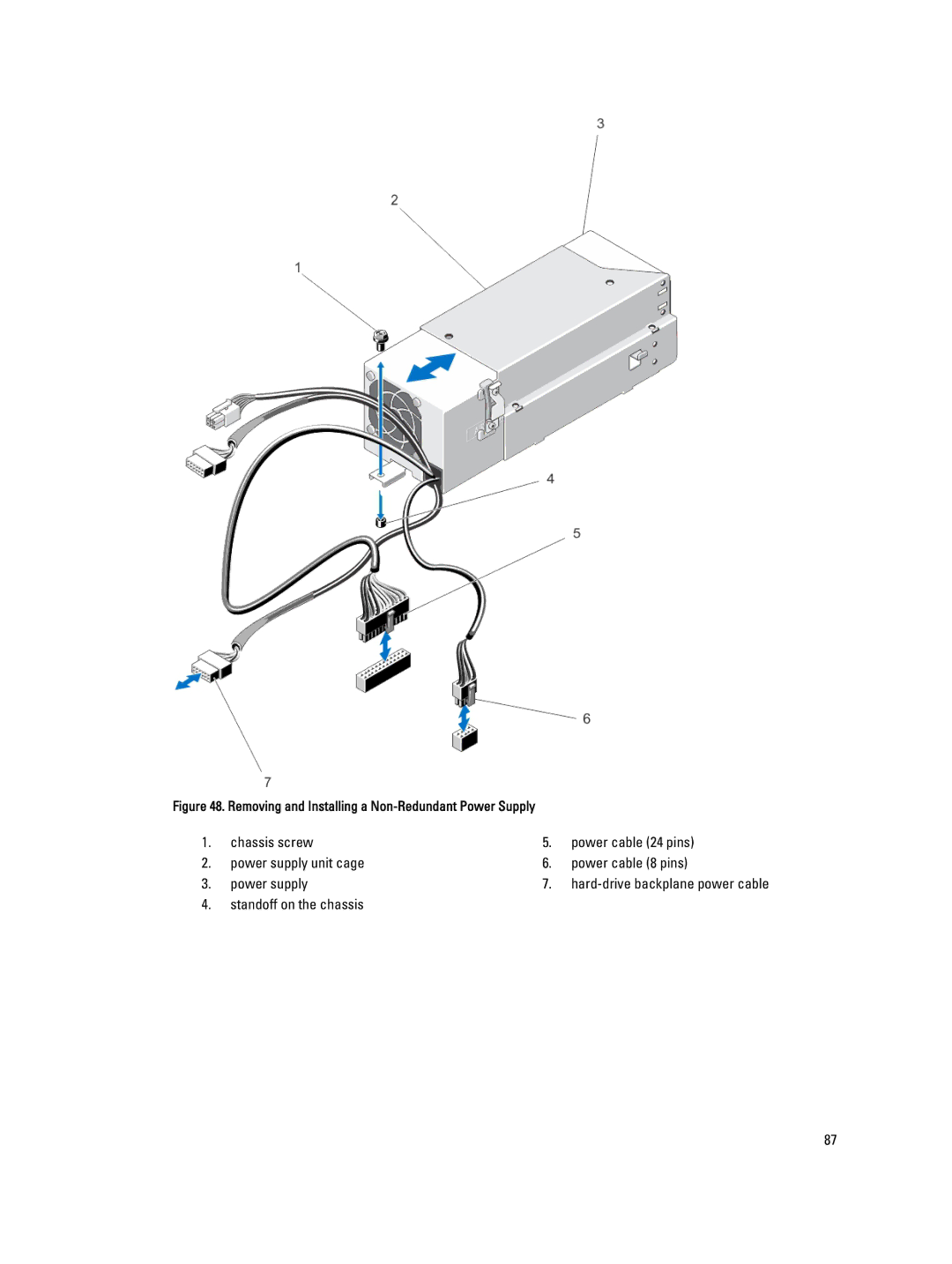 Dell R520, E19S owner manual Standoff on the chassis, Removing and Installing a Non-Redundant Power Supply 