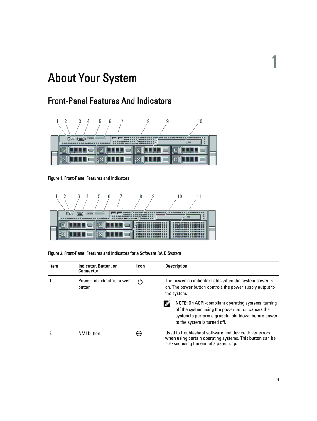 Dell R520, E19S owner manual Front-Panel Features And Indicators, Indicator, Button, or Icon Description Connector 