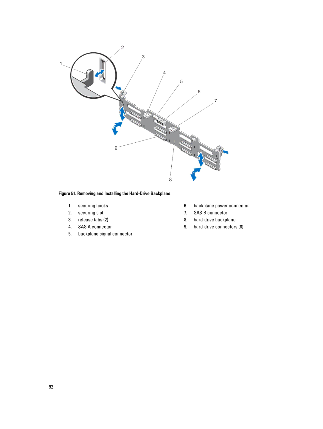 Dell E19S, R520 owner manual Securing hooks, Backplane signal connector 