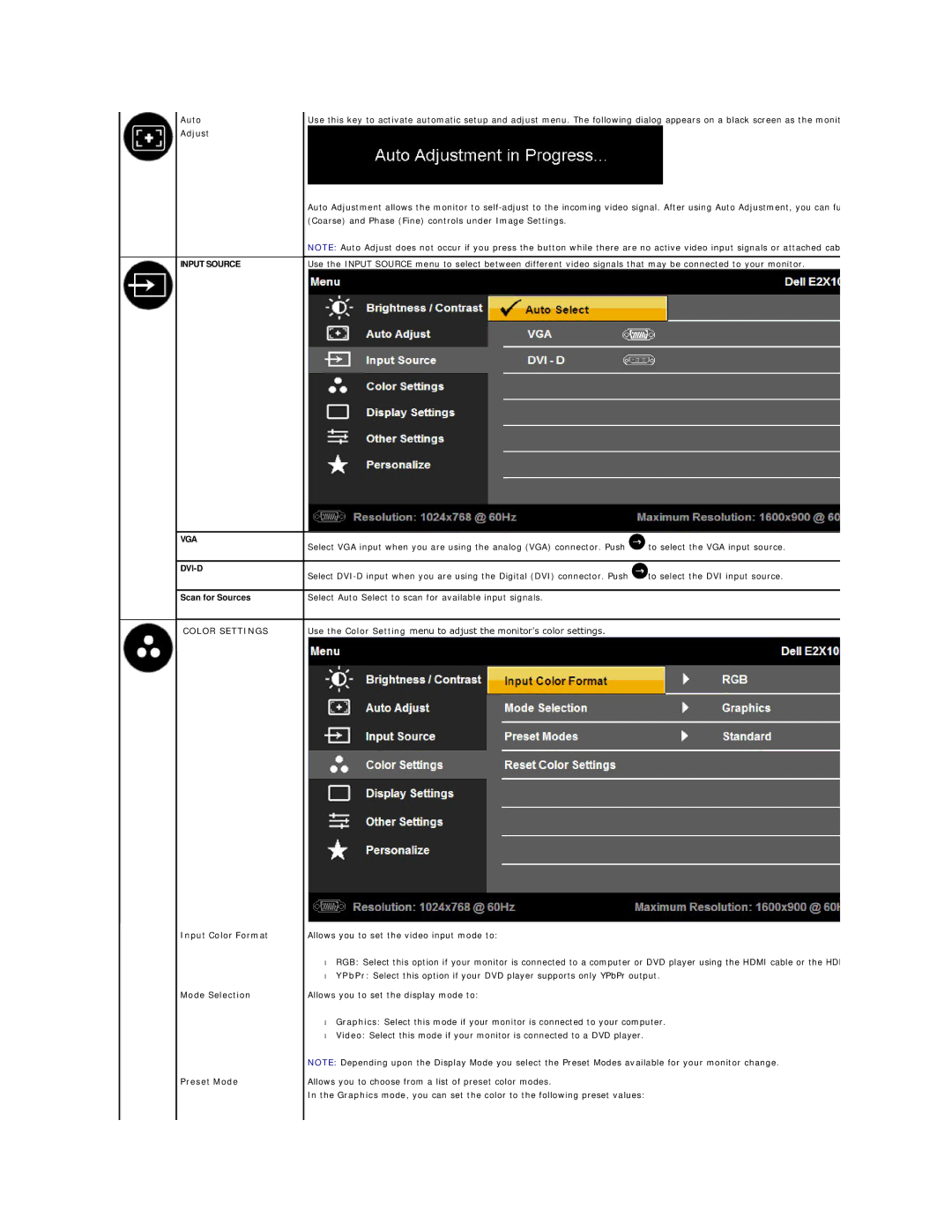 Dell E2010H appendix Auto, Adjust, Color Settings, Input Color Format Mode Selection Preset Mode 