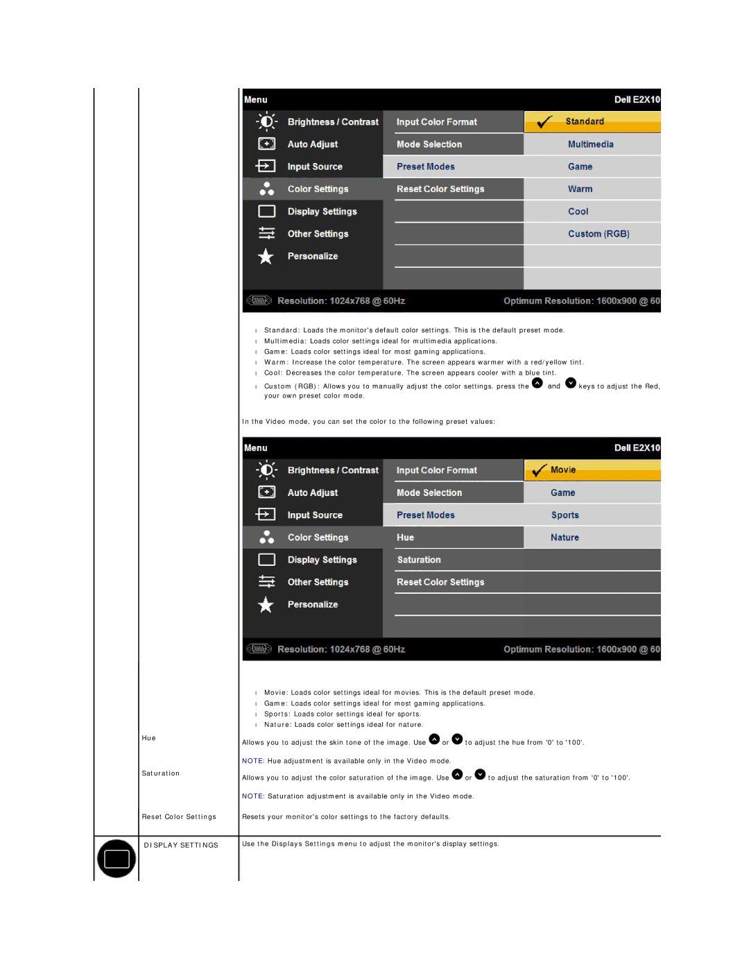 Dell E2010H appendix Hue, Saturation, Reset Color Settings, Display Settings 