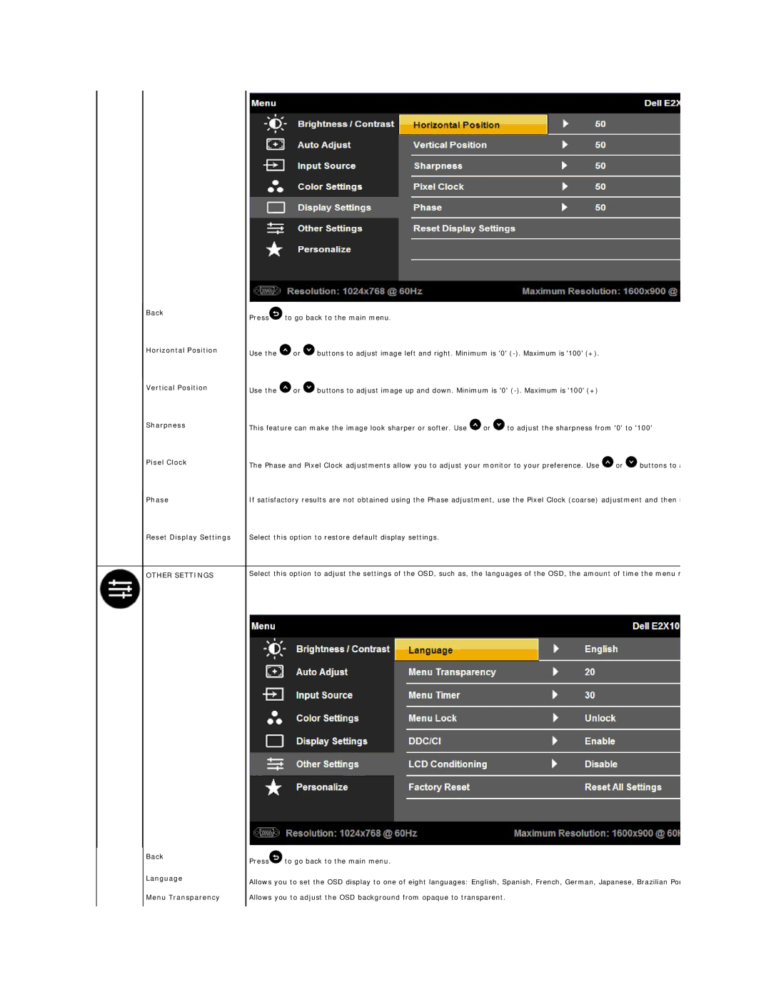 Dell E2010H appendix Other Settings, Back Language Menu Transparency 