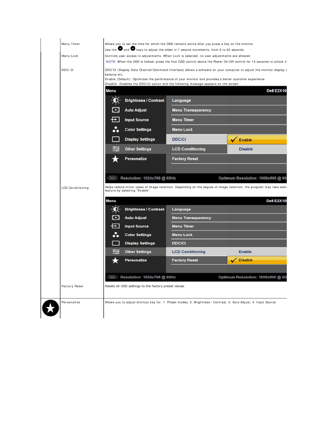 Dell E2010H appendix Menu Timer Menu Lock, Ddc/Ci, LCD Conditioning Factory Reset Personalize 