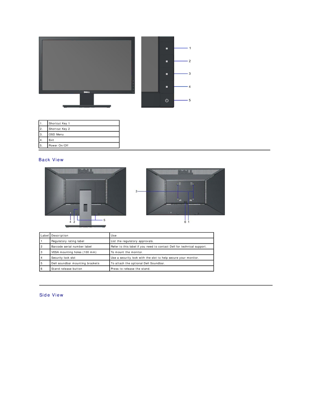 Dell E2010H appendix Back View, Side View, Label Description Use 