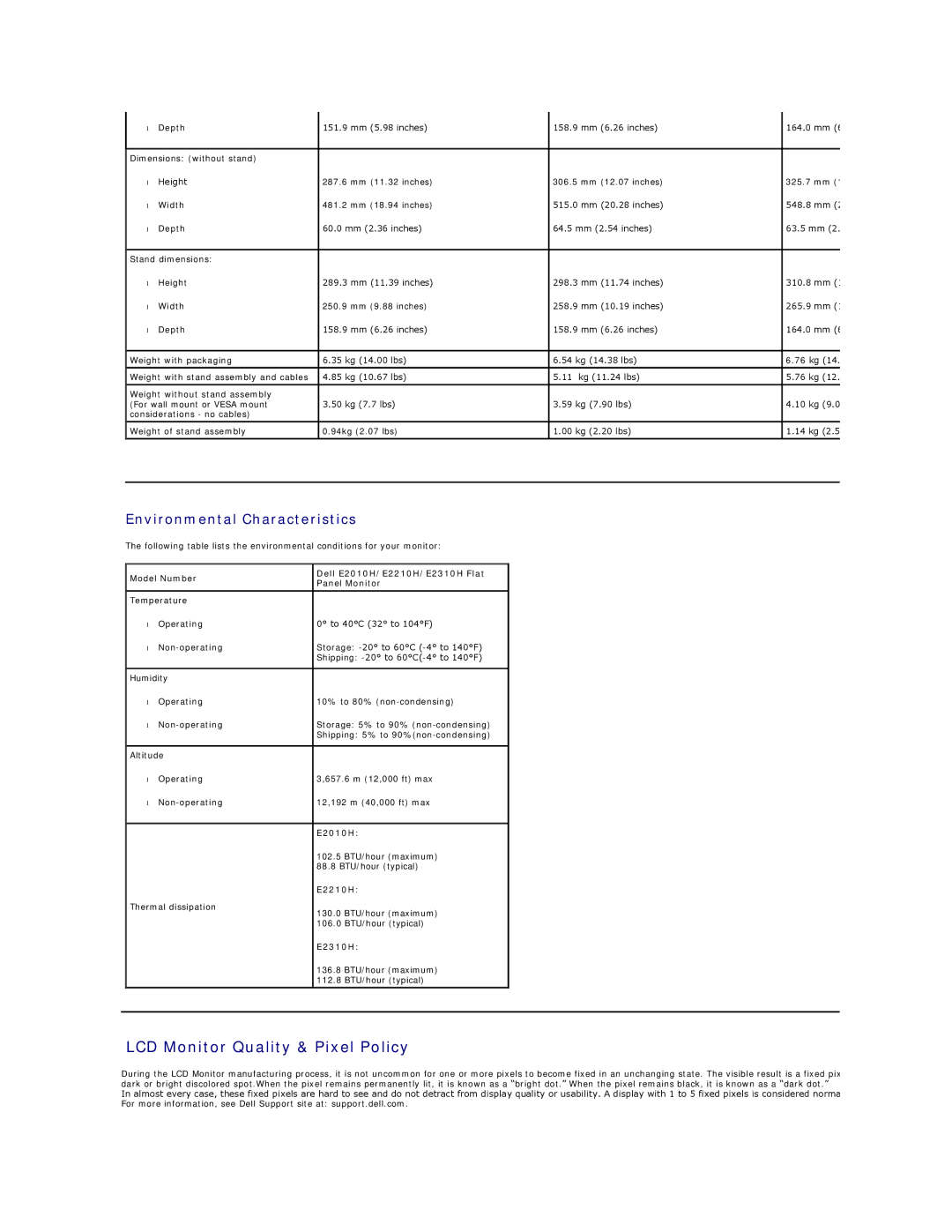 Dell E2010H appendix LCD Monitor Quality & Pixel Policy, Environmental Characteristics, E2210H 