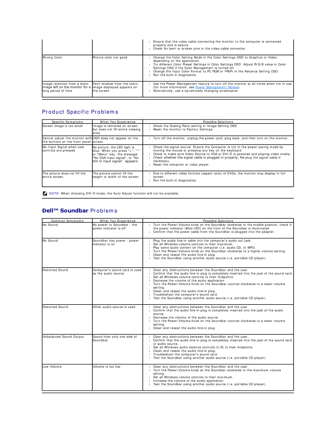 Dell E2011HC Product Specific Problems, Dell Soundbar Problems, Specific Symptoms What You Experience Possible Solutions 