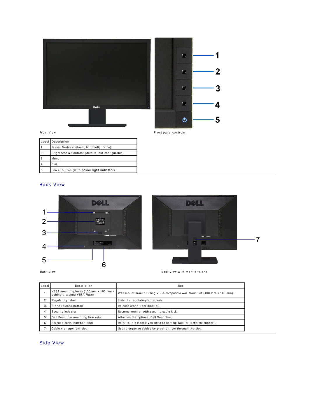 Dell E2011HC appendix Back View, Side View, Front View Front panel controls Label Description 