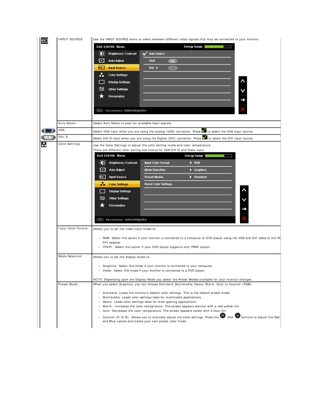 Dell E2011HC appendix Input Source, Auto Select, Dvi-D, Color Settings, Input Color Format, Mode Selection, Preset Mode 