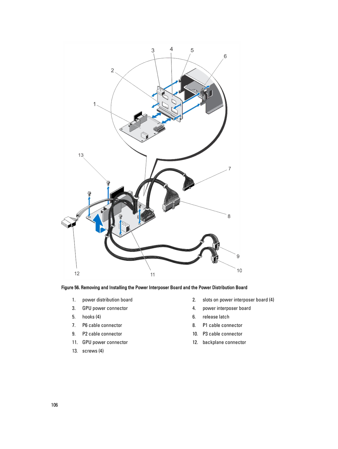 Dell E20S001 owner manual Power distribution board 