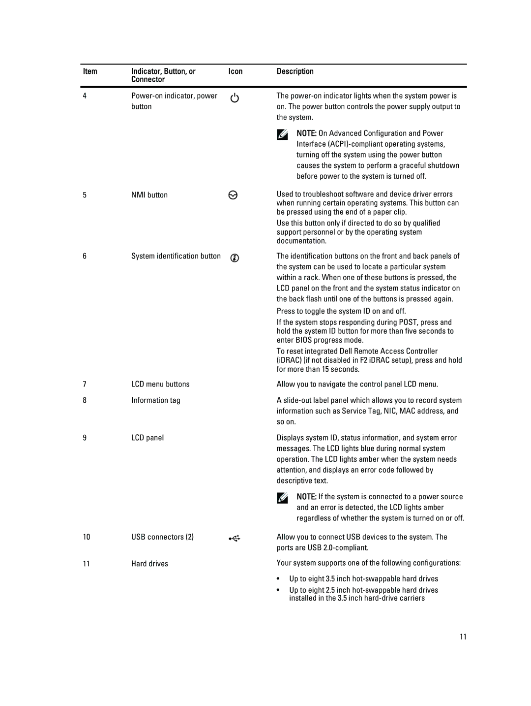 Dell E20S001 owner manual Indicator, Button, or Icon Description Connector, NMI button 