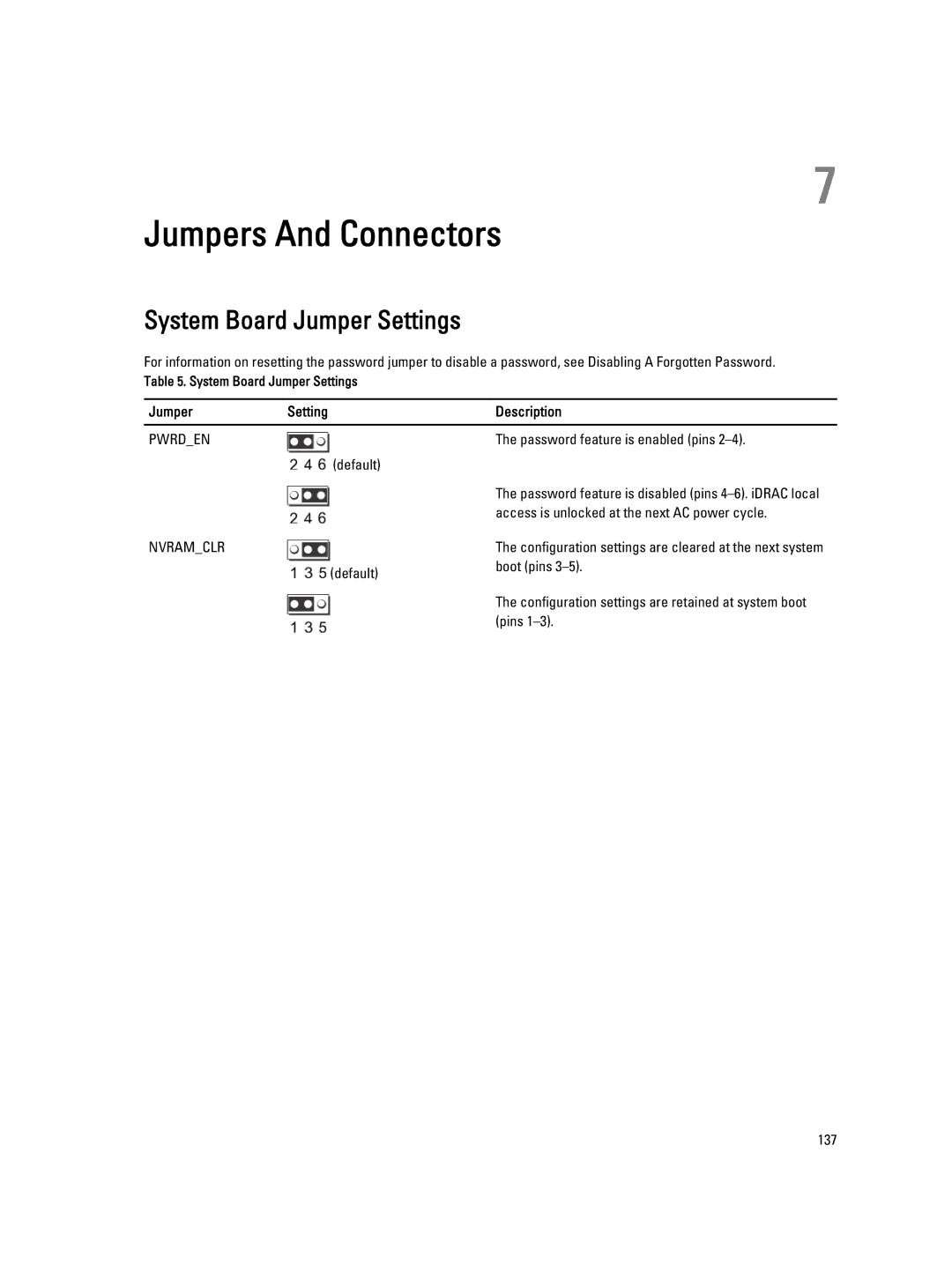 Dell E20S001 owner manual System Board Jumper Settings 