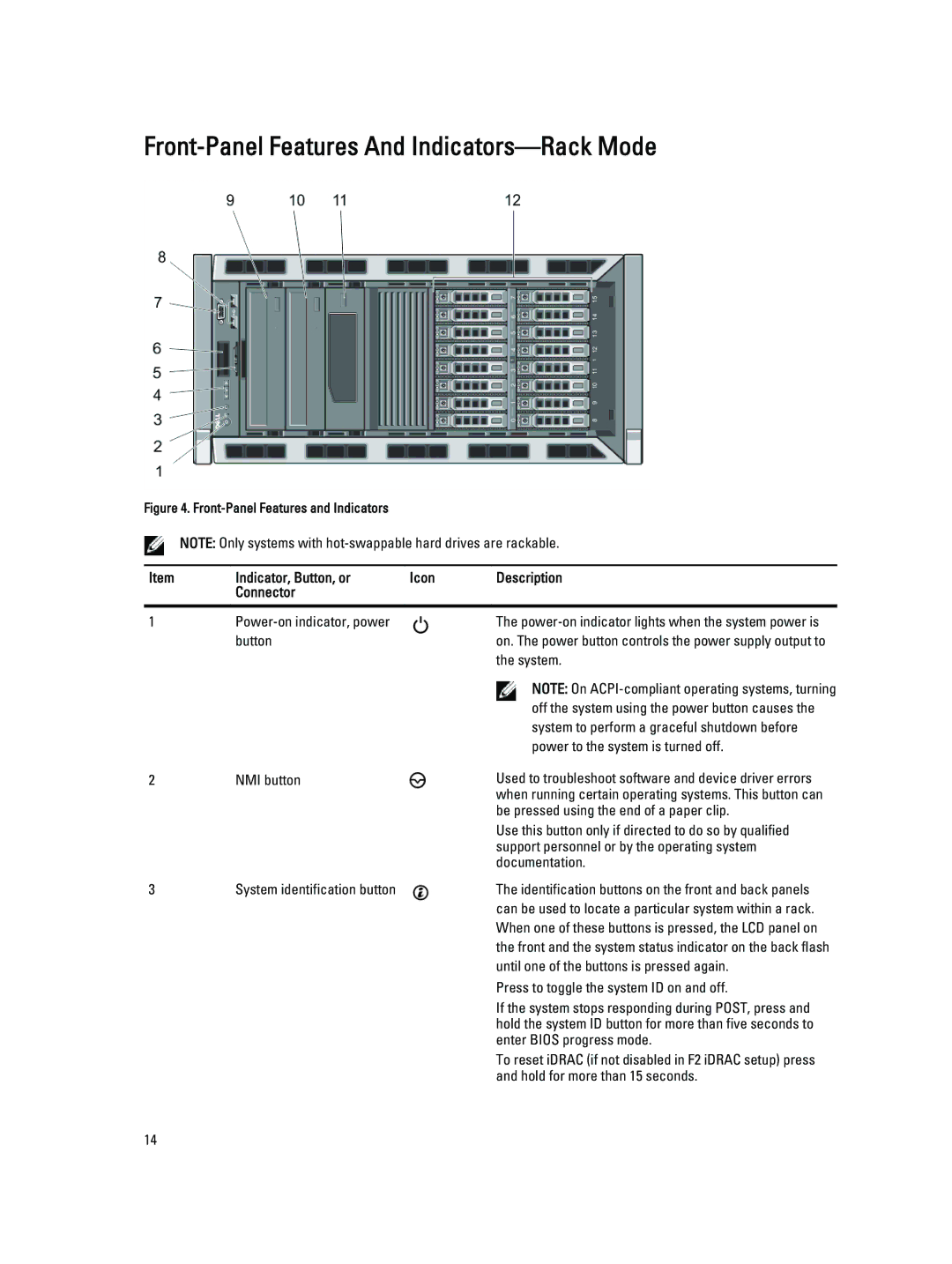 Dell E20S001 owner manual Front-Panel Features And Indicators-Rack Mode, Front-Panel Features and Indicators 