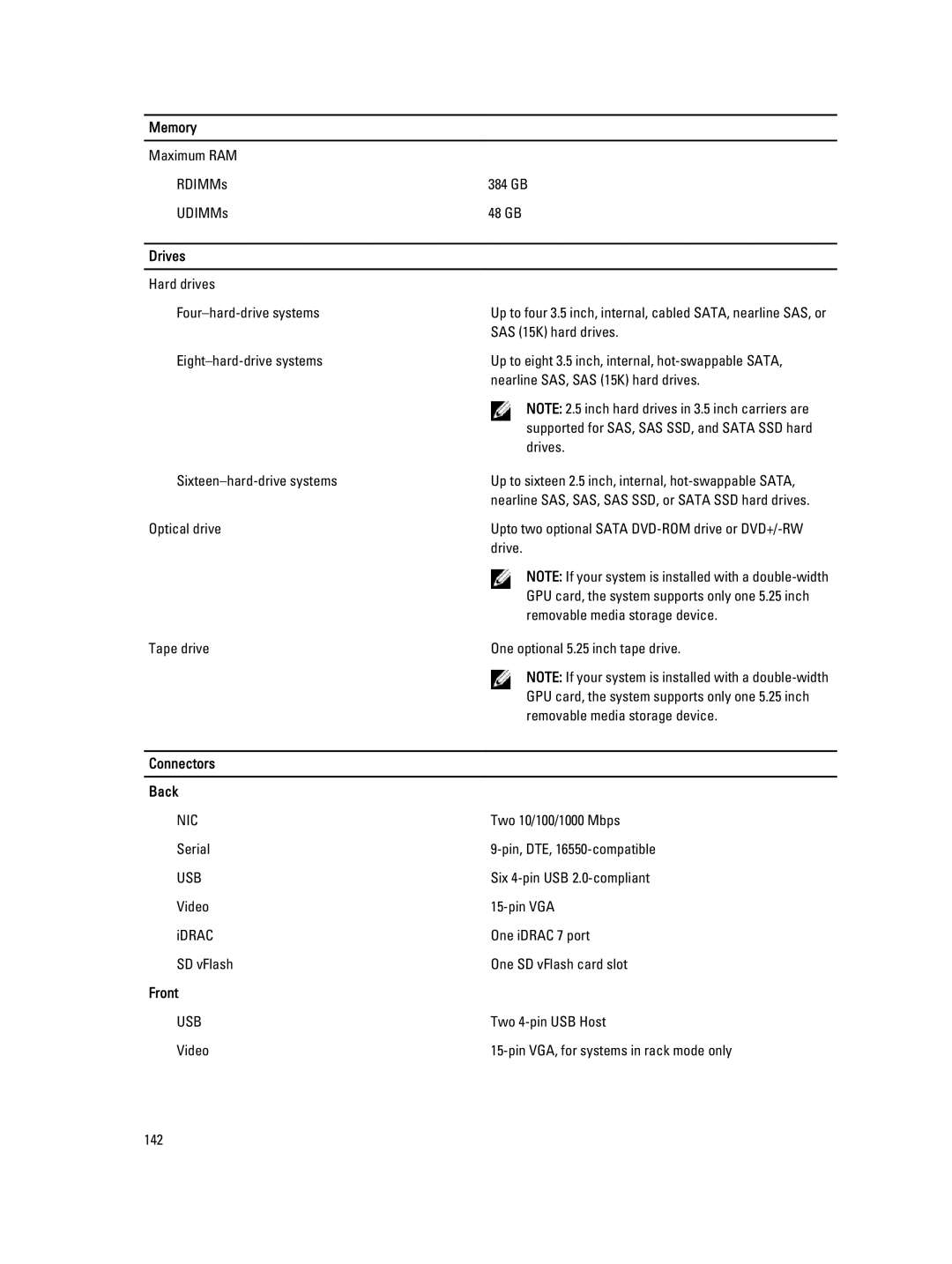 Dell E20S001 owner manual Drives, Connectors Back, Front 