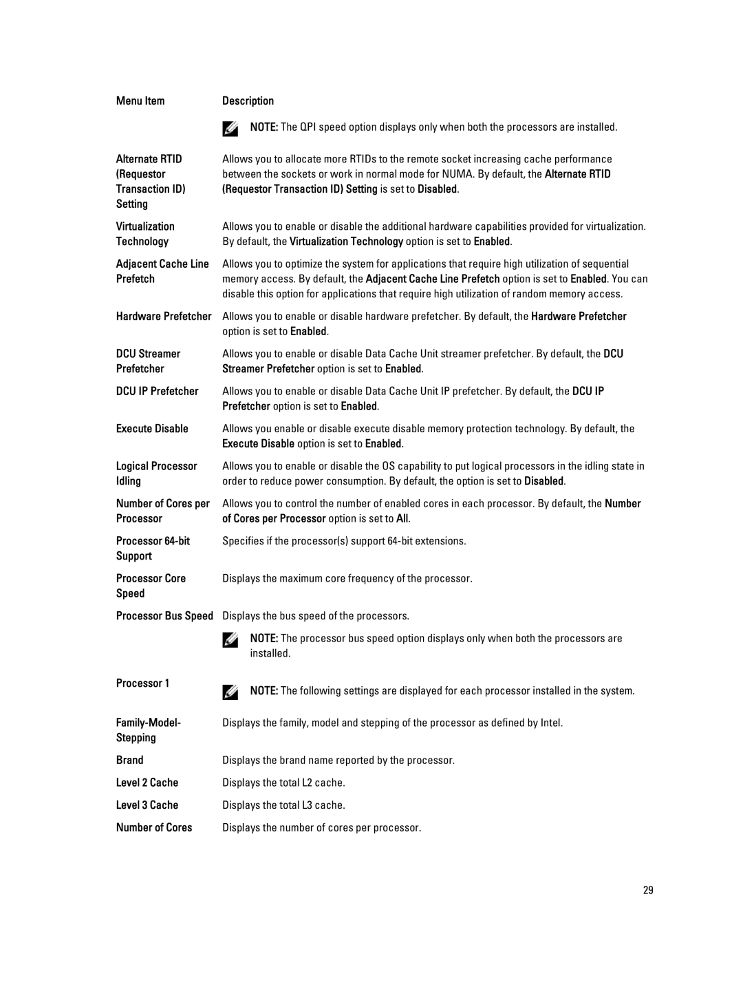 Dell E20S Alternate Rtid, Requestor, Option is set to Enabled, DCU Streamer, Prefetcher option is set to Enabled 