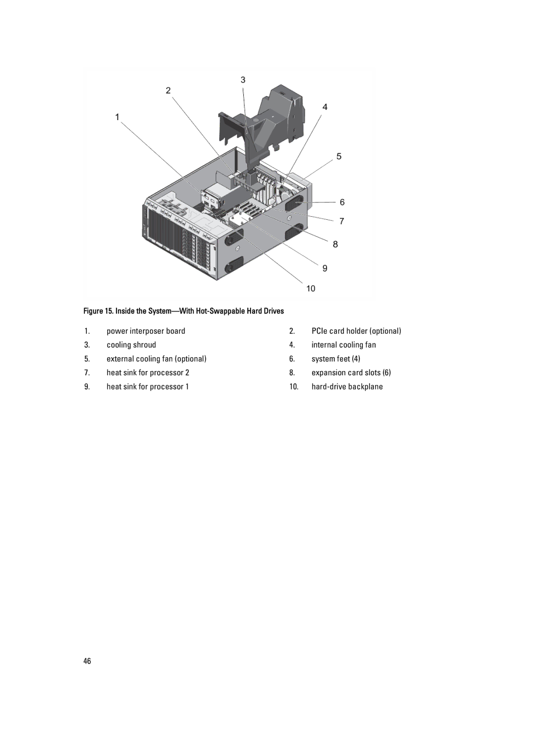 Dell E20S001 owner manual Power interposer board 