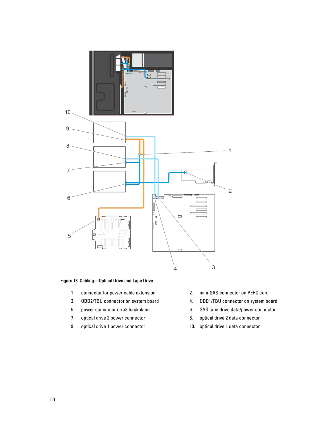 Dell E20S001 owner manual Connector for power cable extension 